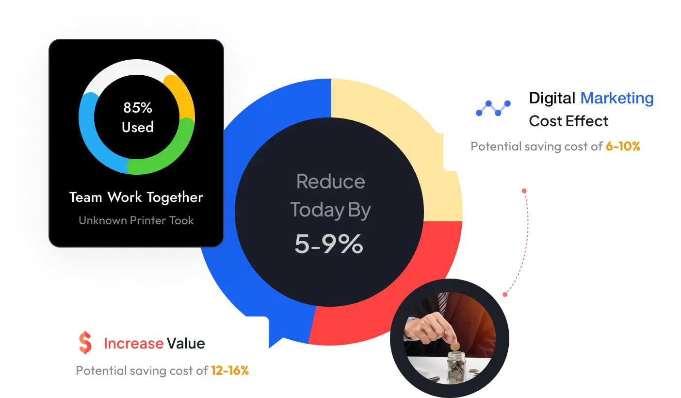 Risk Management Software